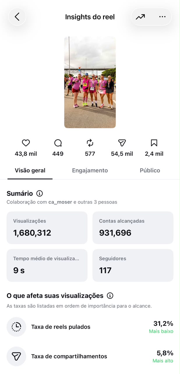 Métrica